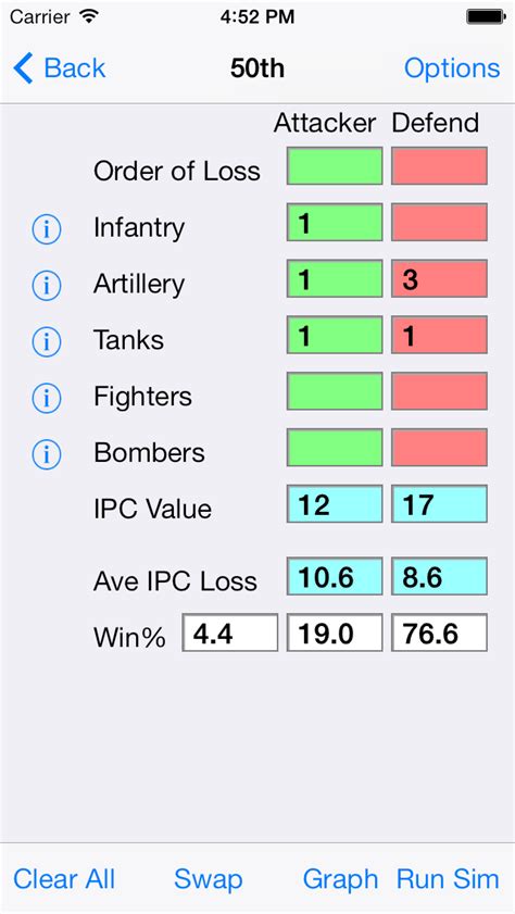 axis and allies battle calculator|David Skelly's Axis & Allies® Calculator .